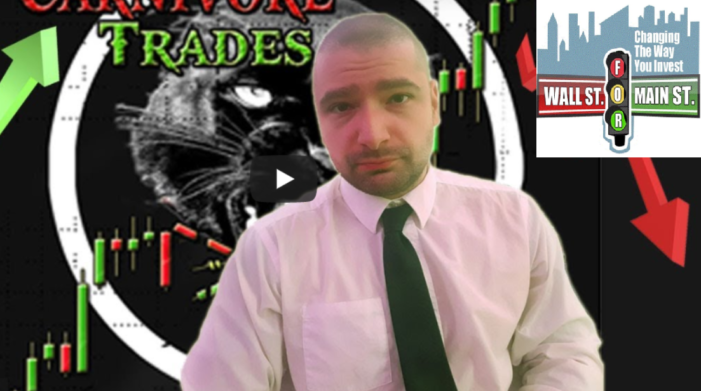 This Week In Charts Episode 28 With Aaron Basile: US Stocks Rally Hard, Oil & Copper Rallies Sputtering Out?