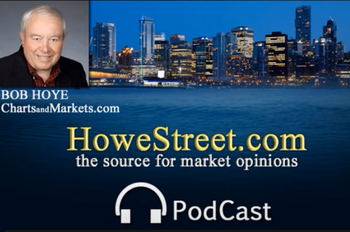 Bob Hoye weekly recap of markets and the economy