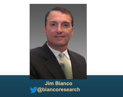 Jim Bianco: Inflation Is Not Going Away