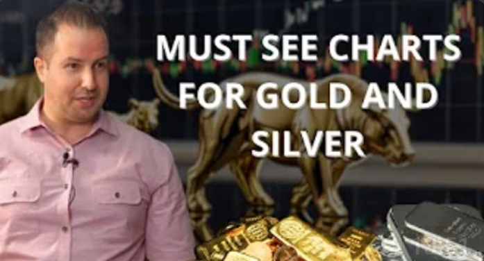 Gareth Soloway On The Next Big Moves in Gold and Silver