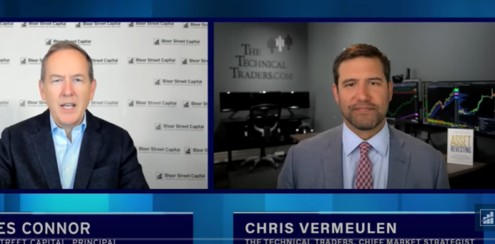 Chris Vermeulen: S&P Higher Followed By Severe Correction – How To Prepare