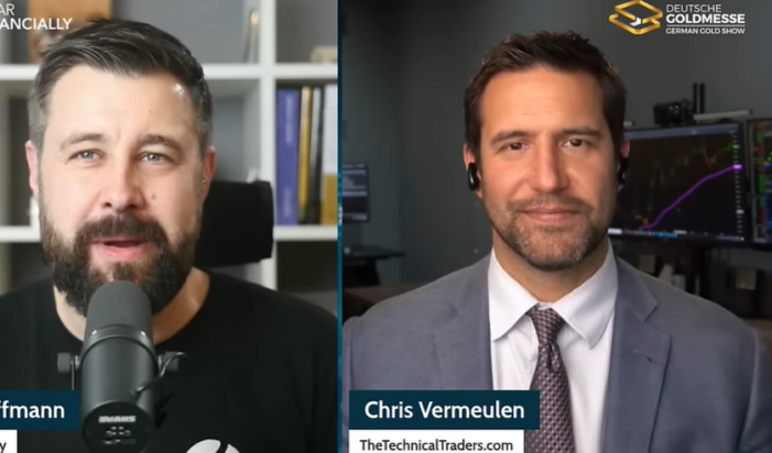 Chris Vermeulen: Is The Gold Rally Over? Price Action Explained