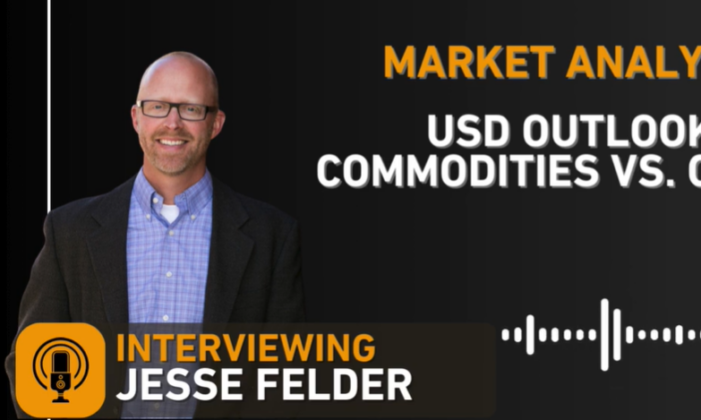 Jesse Felder – Market Analysis: USD Outlook, Commodities vs. Crypto