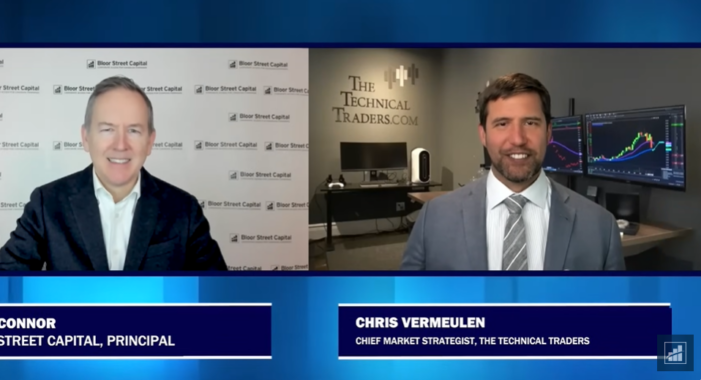 Chris Vermeulen: Latest on Stocks, Gold, US Dollar