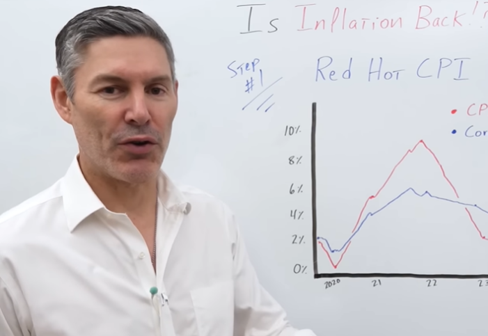 George Gammon: New Inflation Data Is Red Hot…Are Prices About To Skyrocket Again?