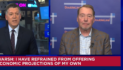 Jeffrey Gundlach on Kevin Warsh and a New Era at the Fed