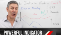George Gammon: Powerful Stock Indicator Just Gave An Extreme Crash Warning