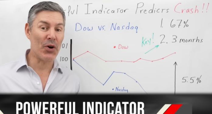 George Gammon: Powerful Stock Indicator Just Gave An Extreme Crash Warning