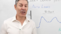 George Gammon: The Next Subprime Crisis Was Just Triggered…And It’s Bigger Than 2008