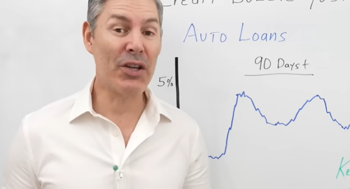 George Gammon: The Next Subprime Crisis Was Just Triggered…And It’s Bigger Than 2008